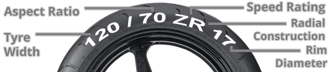Motorcycle Tyres Doncaster